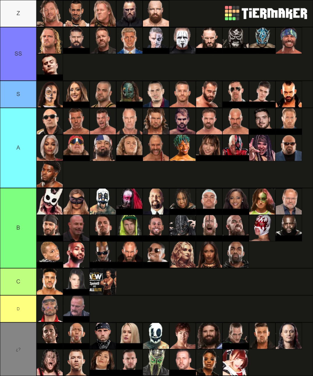 AEW FULL ROSTER 2021 Tier List (Community Rankings) - TierMaker