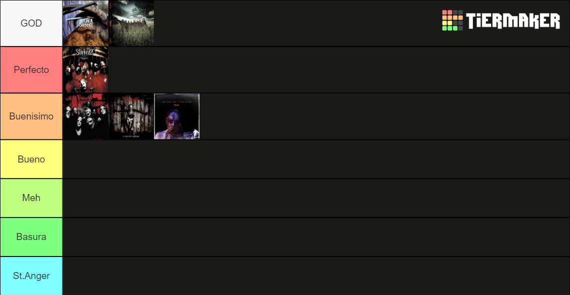 Slipknot Ranking Albums Tier List Rankings) TierMaker