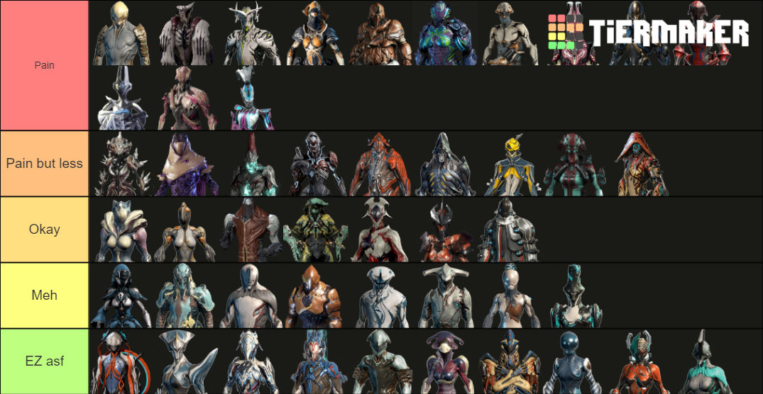 Warframe Tier List (Community Rankings) - TierMaker