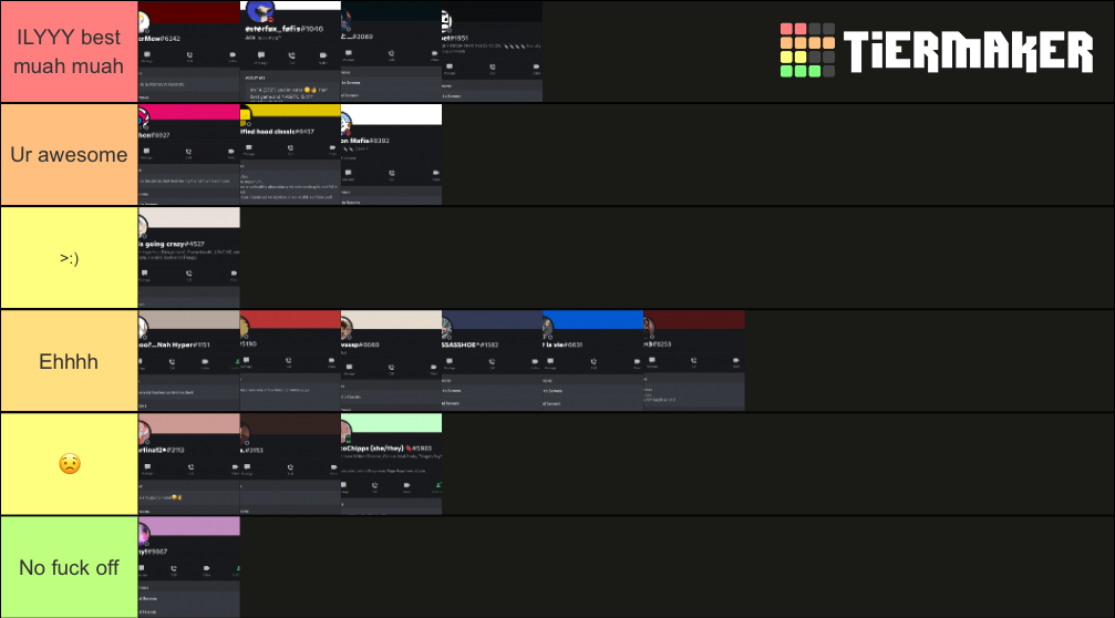 😨 Tier List (Community Rank) - TierMaker