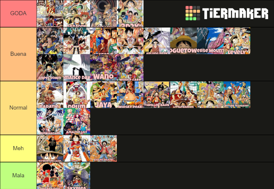 Arcos De One Piece Tier List Community Rankings Tiermaker