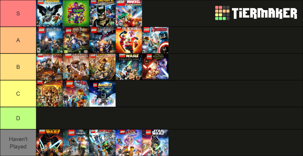 lego-video-games-tier-list-community-rankings-tiermaker
