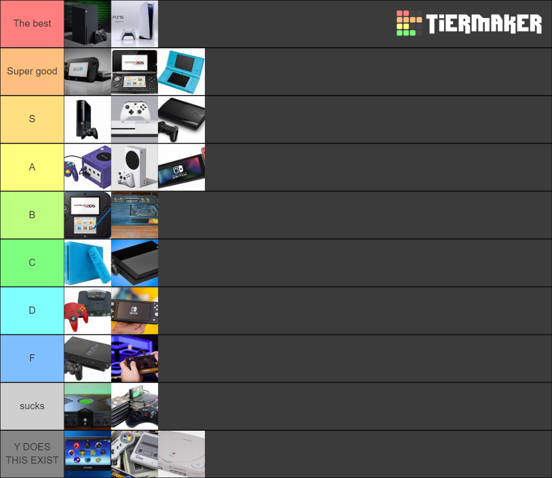 Best Consoles Tier List (Community Rankings) - TierMaker