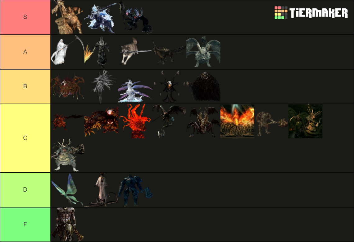 Dark Souls Remastered Bosses List Tier List Community Rankings   Dark Souls Remastered Bosses List 533775 1657427962 