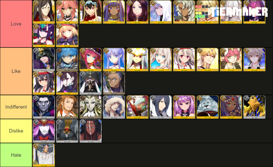 Fate Grand Order Caster Tier List Rankings) TierMaker