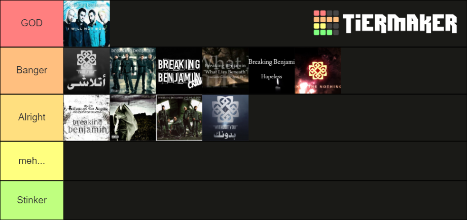 Breaking Benjamin Tier List