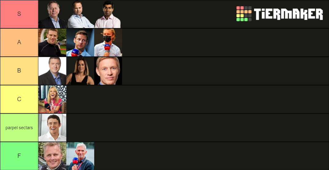 sky-sports-f1-presenters-tier-list-community-rankings-tiermaker