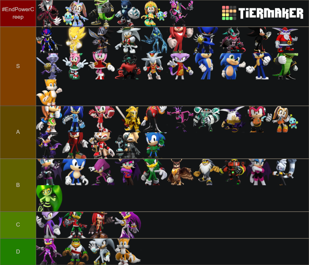 sonic-forces-speed-battle-all-characters-4-7-0-tier-list-community