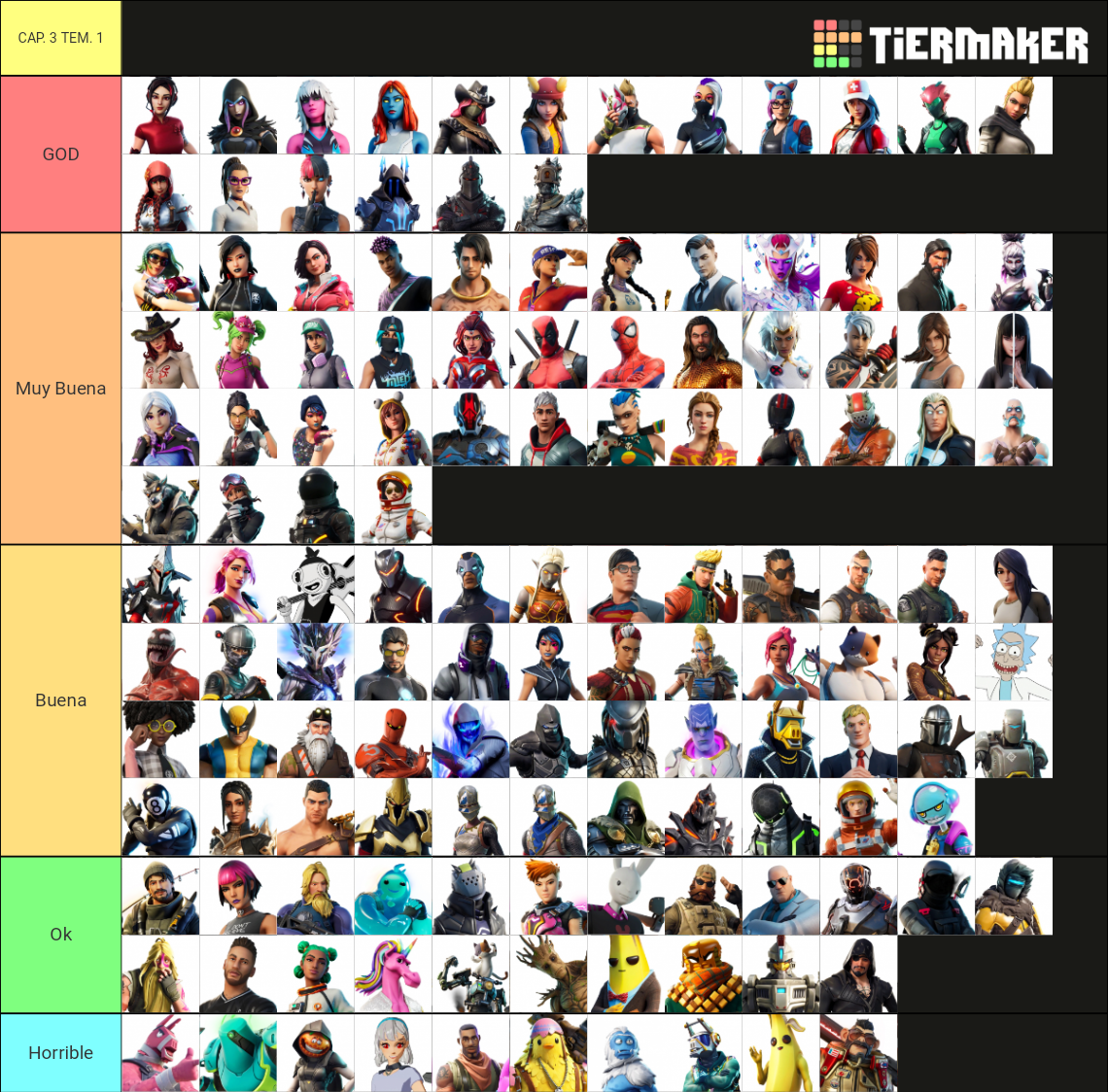 Fortnite Battle Pass Skins (Up To C3:S2) Tier List (Community Rankings