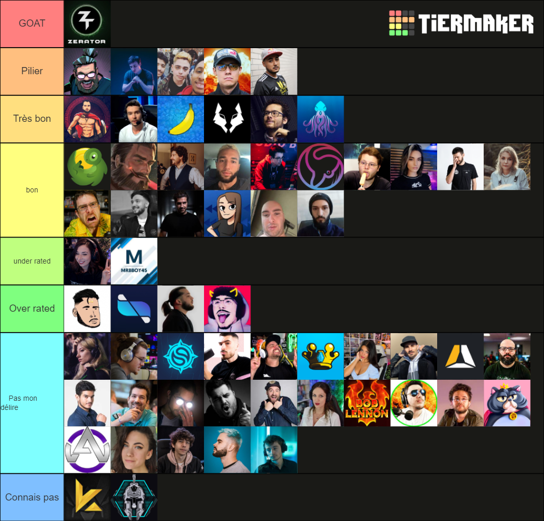top 10 streamer twitch francais