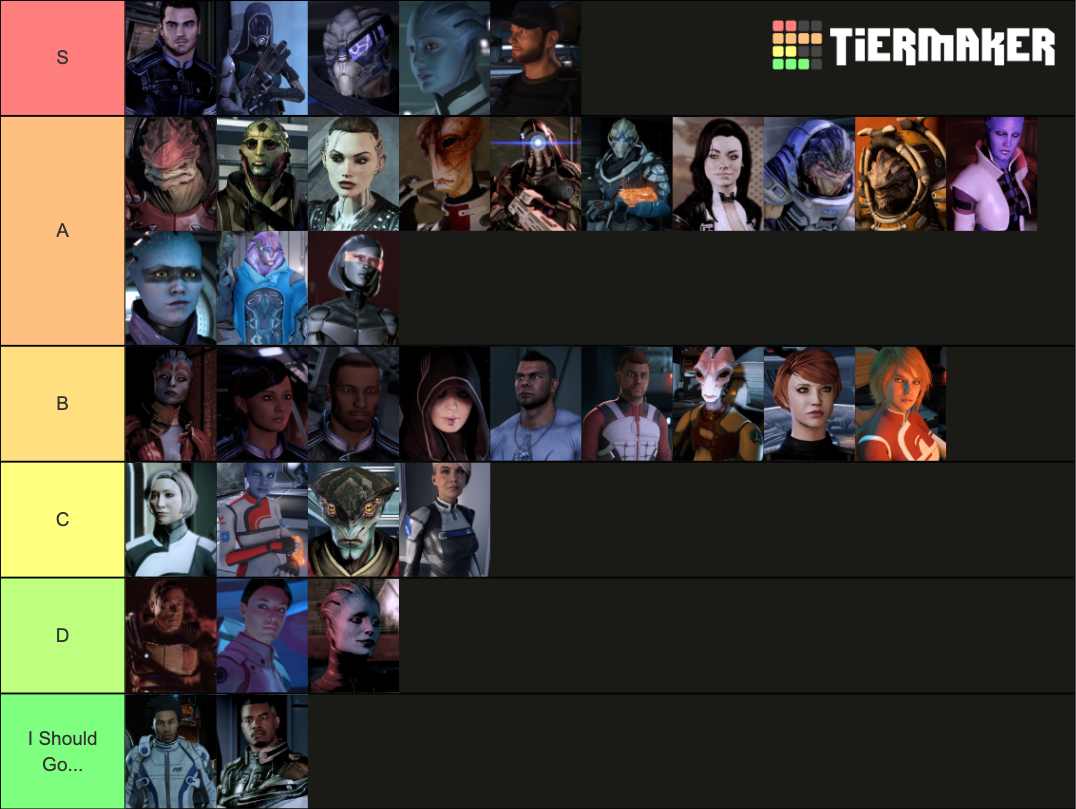 Mass Effect Companion Characters Tier List Community Rankings Tiermaker 