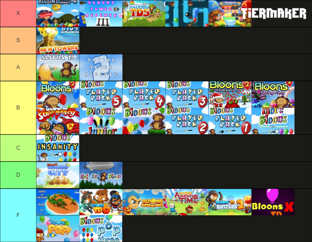 bloons-games-tier-list-community-rankings-tiermaker