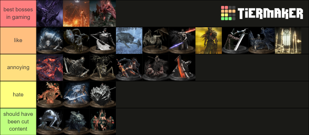 Ds3 Boss Rank Tier List Community Rankings TierMaker   Ds3 Boss Rank 1243741 1631471481 