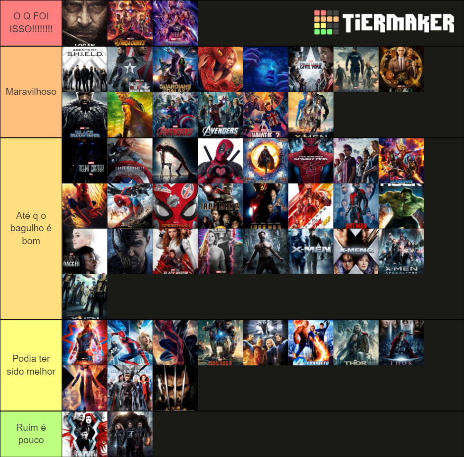 Marvel Movies & Series Tier List Rankings) TierMaker