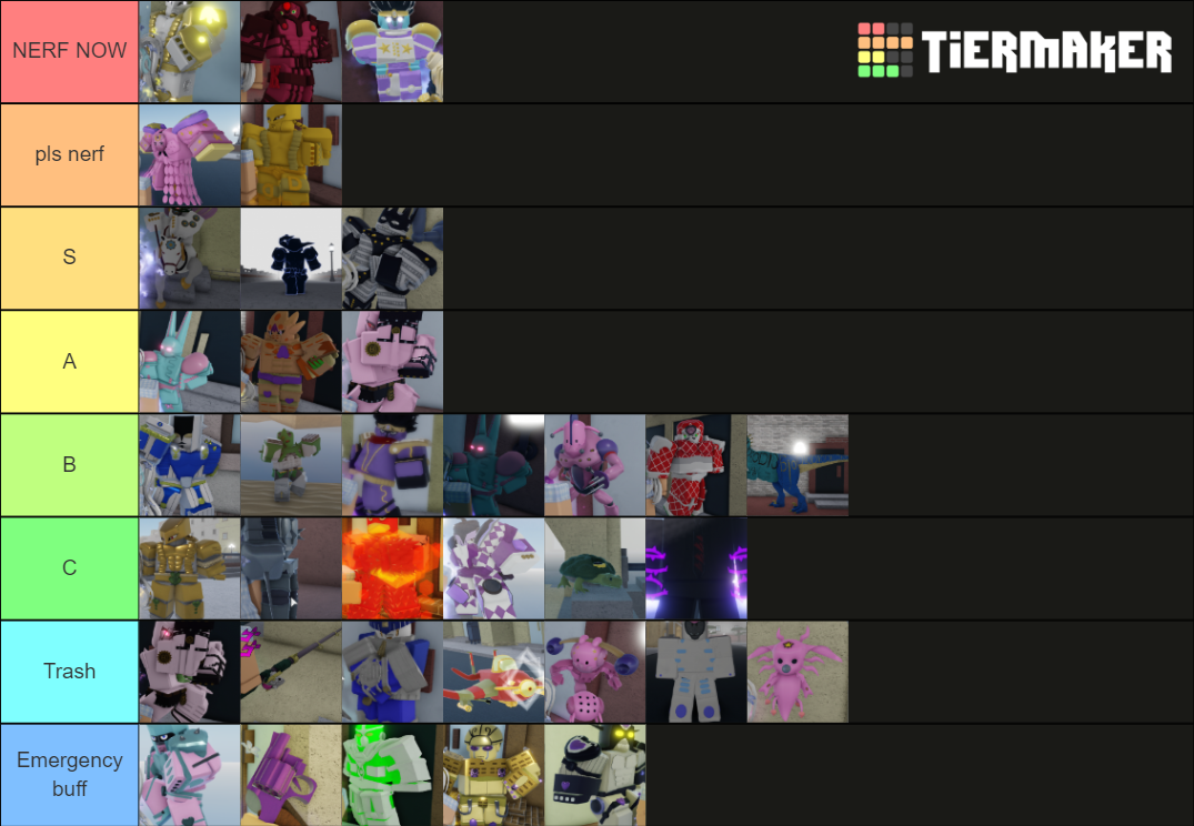 YBA Stands (Heaven 2021 Update) Tier List (Community Rankings) - TierMaker