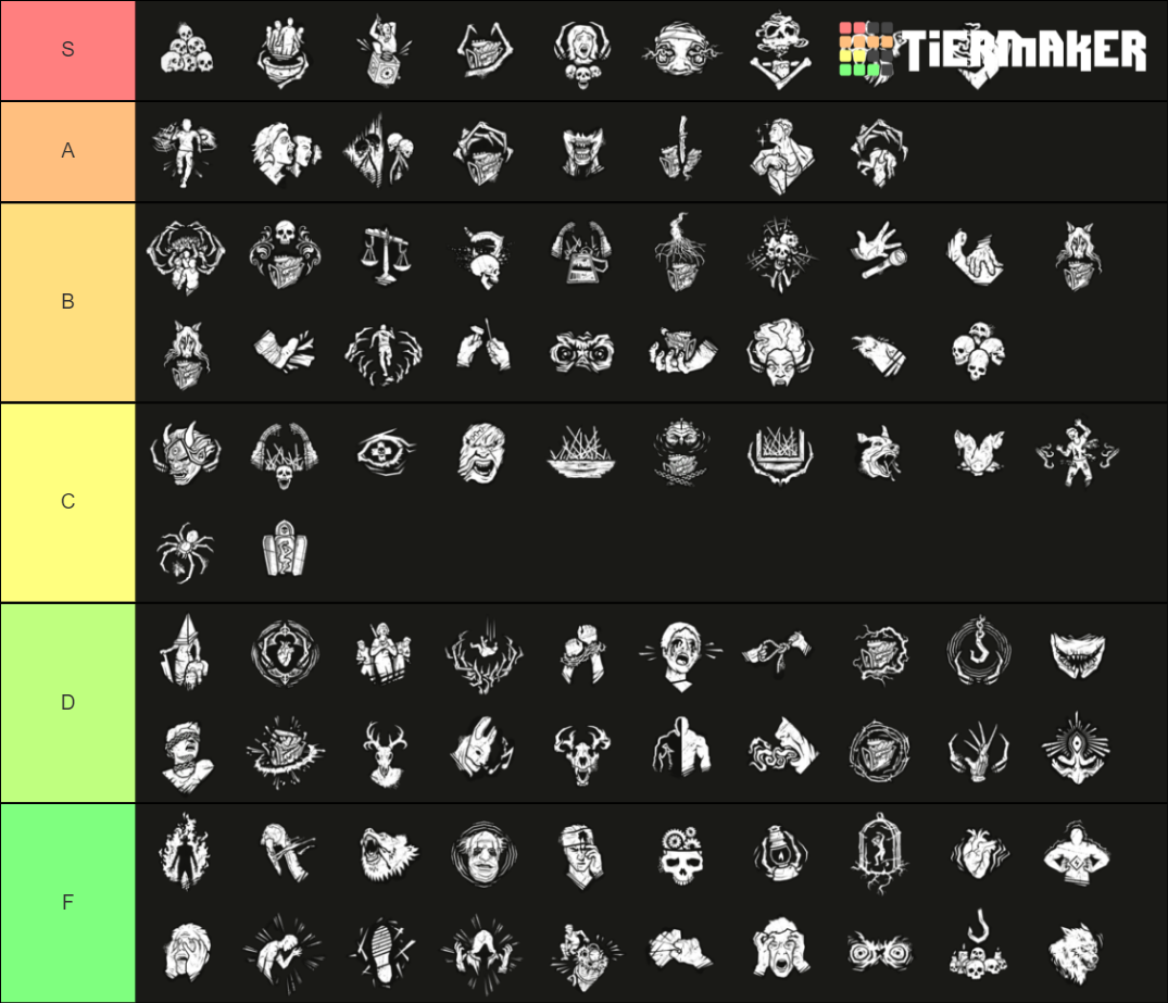 Dbd Killer Perk Tier List 2025 - Tisha Myrilla