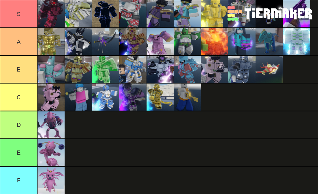 Your Bizzare Adventure SBR Stands [YBA] Tier List (Community Rankings ...