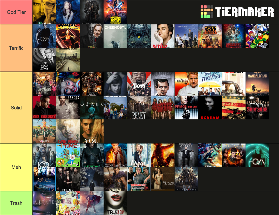 TV Shows Tier List (Community Rankings) - TierMaker