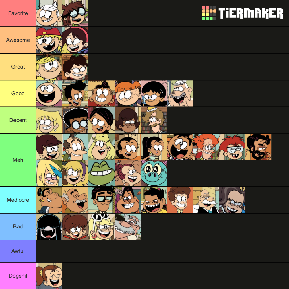 The Loud House Tier List Community Rankings Tiermaker 4270