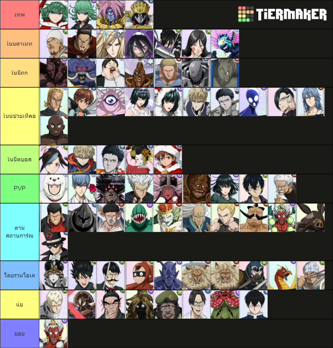 One Punch Man Road to Hero 2.0 Tier List Rankings) TierMaker