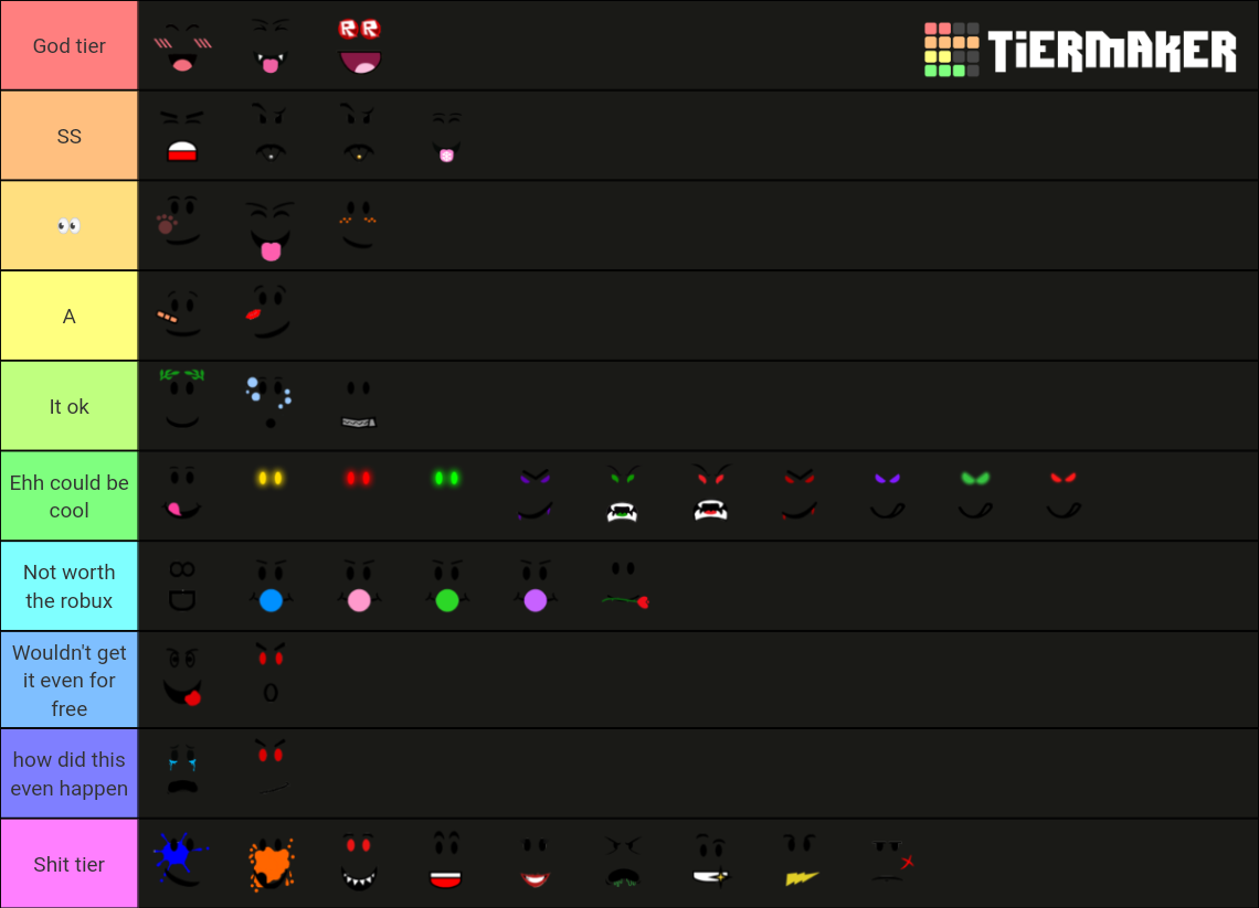 Roblox Limited Faces Tier List (community Rankings) - Tiermaker