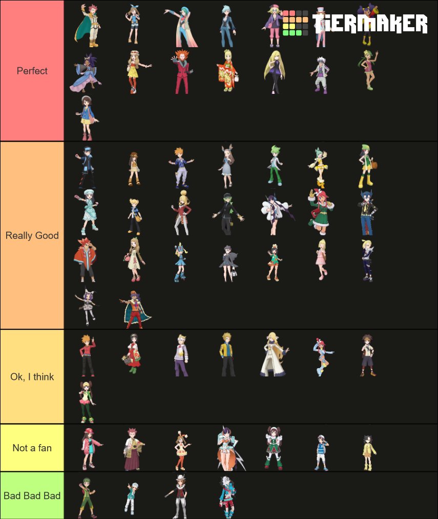 Pokémon Masters EX Clothing Designs Tier List (Community Rankings ...