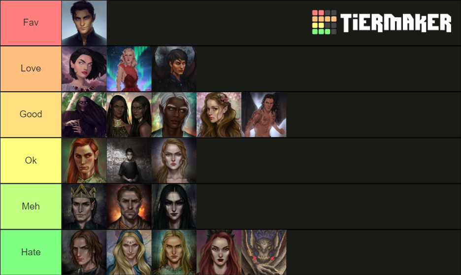 acotar-characters-tier-list-community-rankings-tiermaker