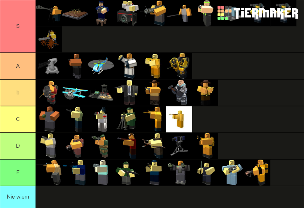 Tower Defense Simulator Towers Tier List (Community Rankings) - TierMaker