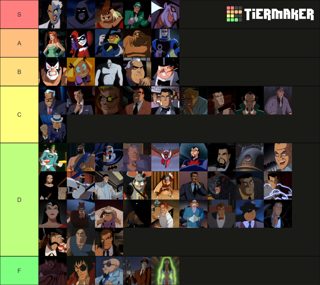 BTAS Villains Tier List (Community Rankings) - TierMaker