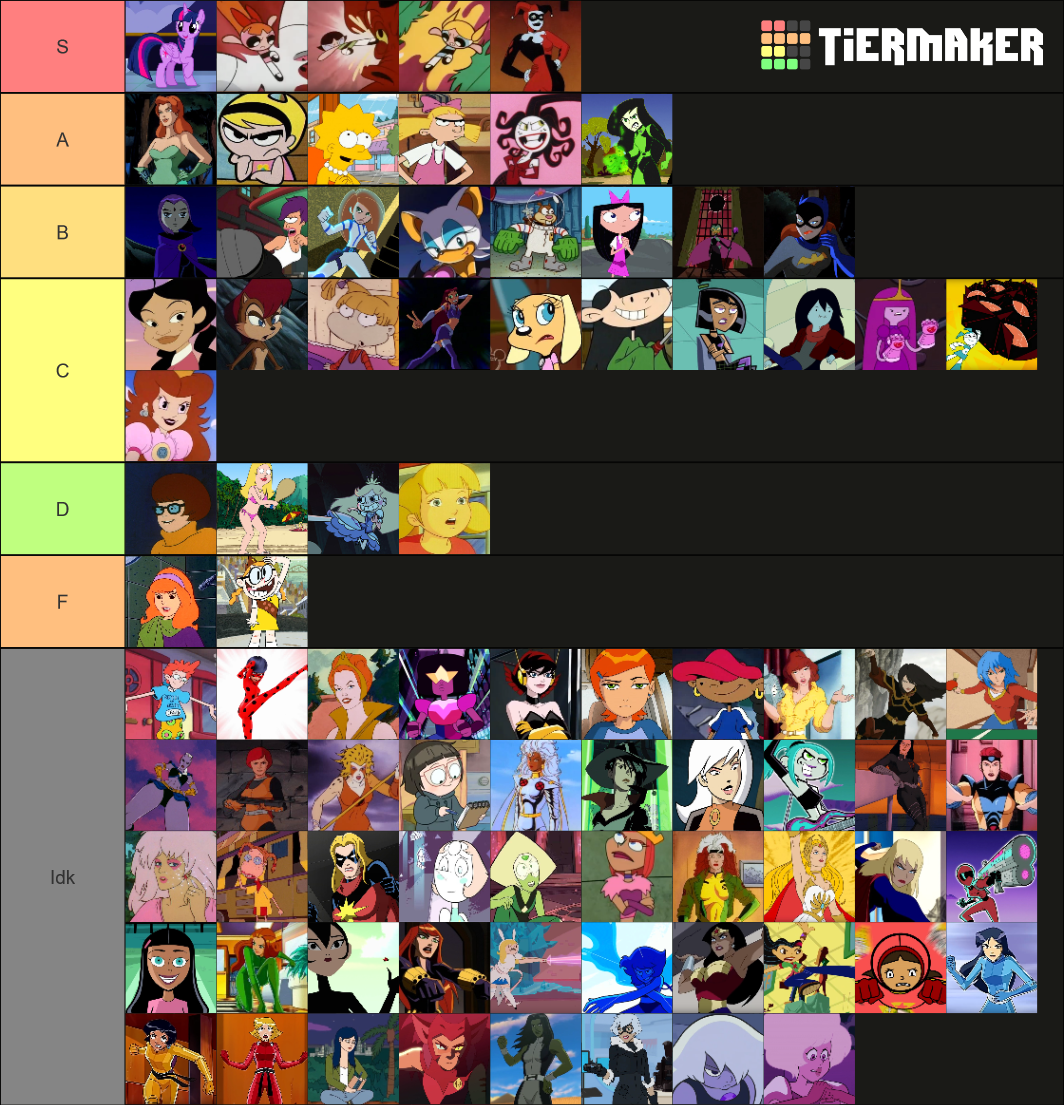 Strongest Female Cartoon Characters Tier List (Community Rankings - Who Is The Strongest Cartoon Network Character