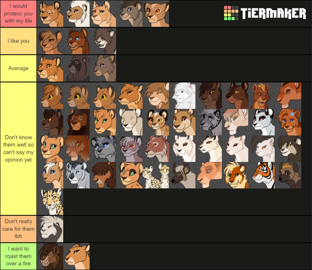 i-hope-so-characters-tier-list-community-rankings-tiermaker