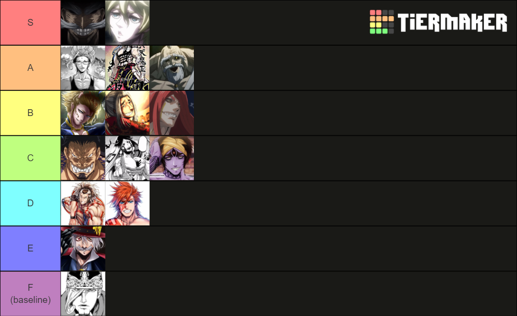 Lutas Shuumatsu No Valkyrie Record Of Ragnarok Tier List Community