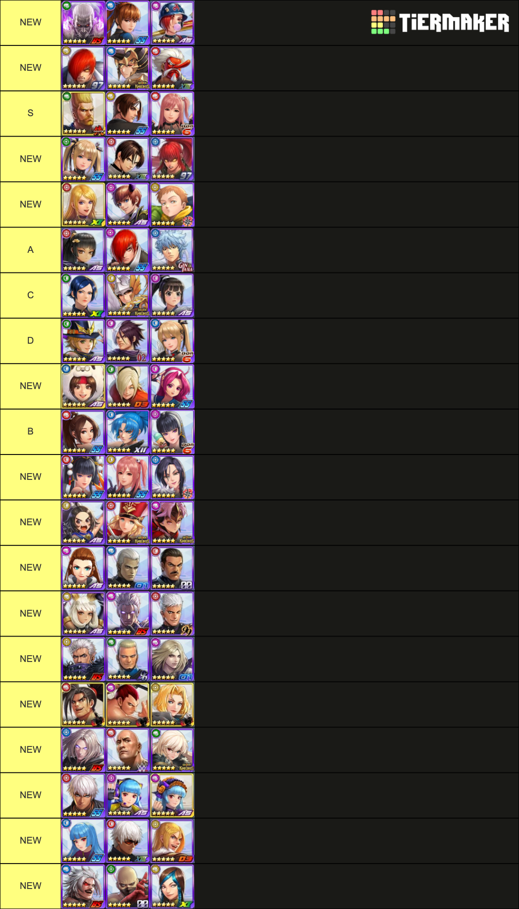 KOFAS ALL CHARACTERS (as of SS K' and Kula) Tier List