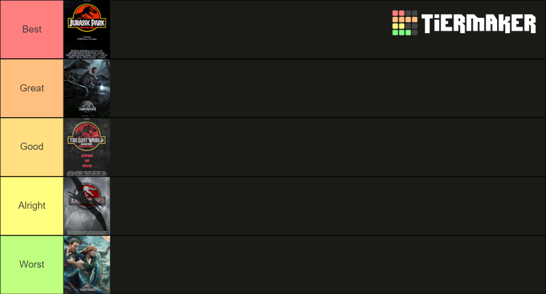 all jurassic world movies ranked