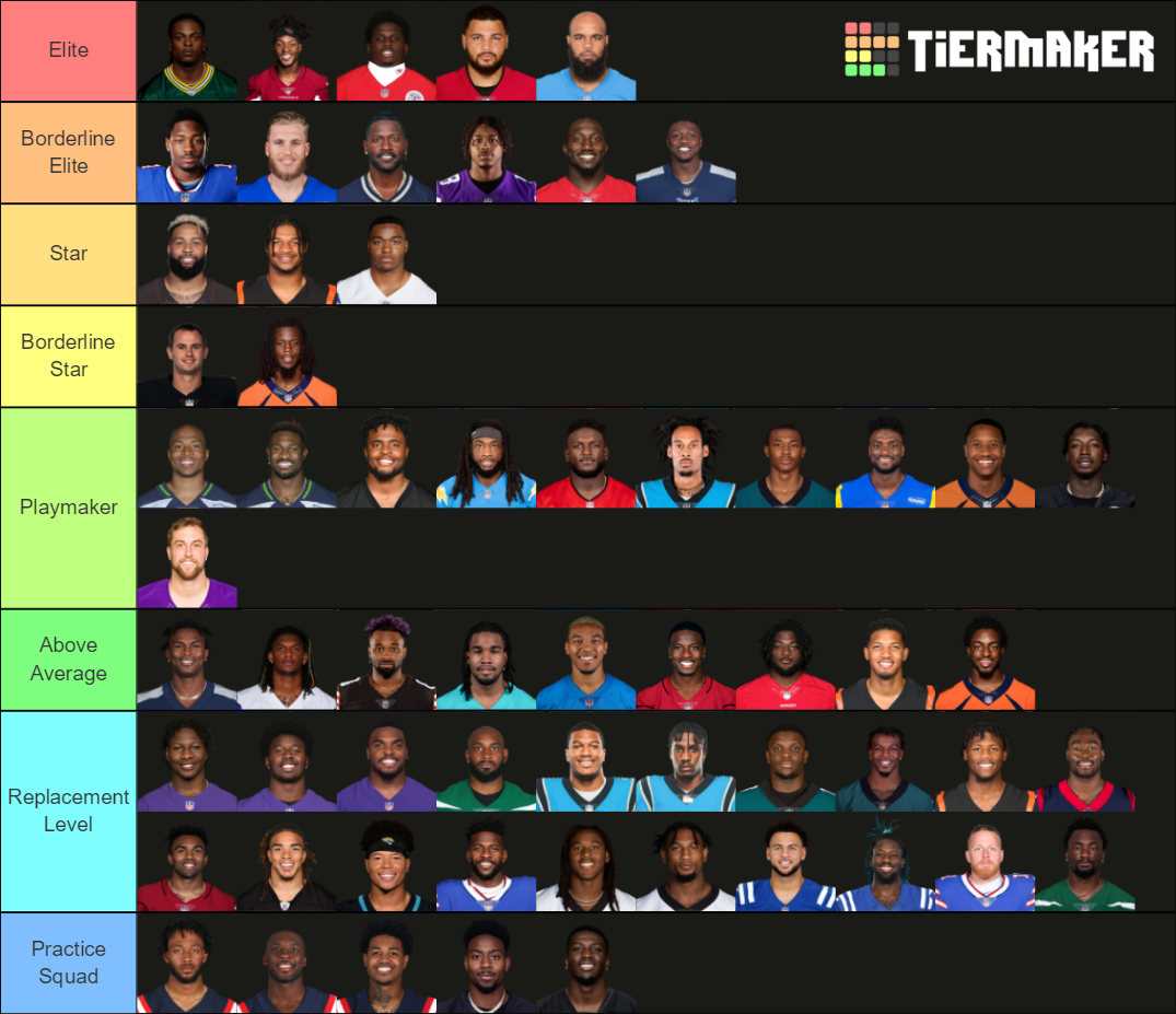 202122 NFL Wide Receivers Tier List Rankings) TierMaker
