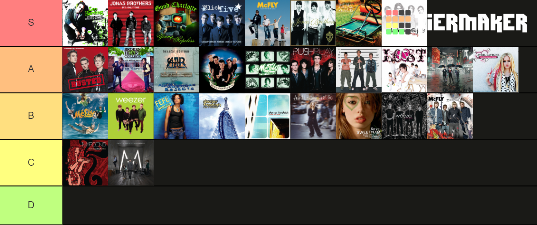 Pop Rock Albums 2000s