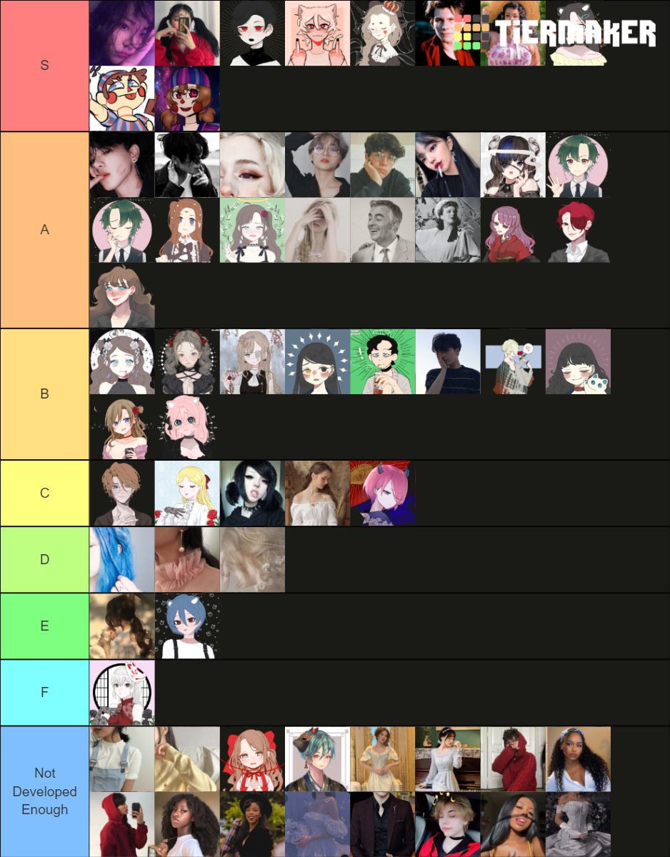 Oc Ben Said So Tier List Community Rankings Tiermaker 4079