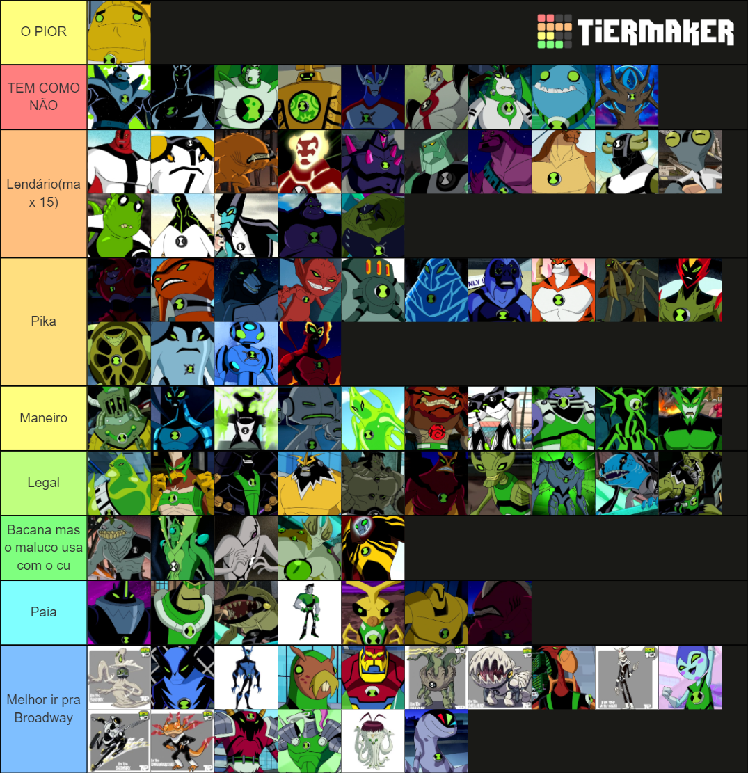 Ben10 Aliens Tier List (Community Rankings) - TierMaker