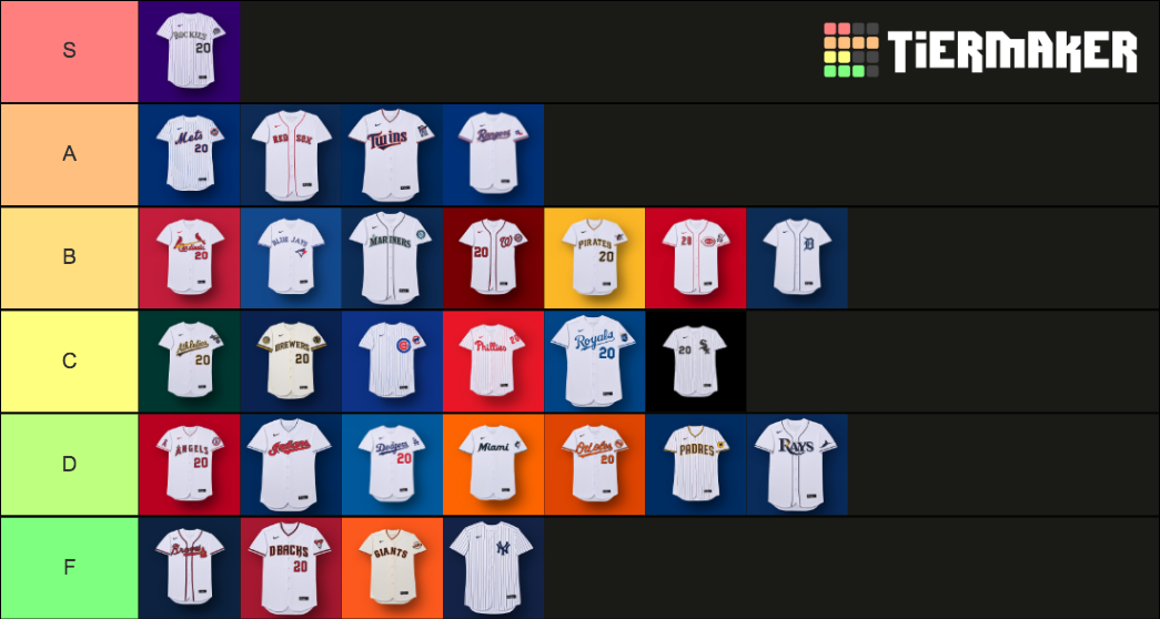 MLB Nike home jerseys Tier List Rankings) TierMaker