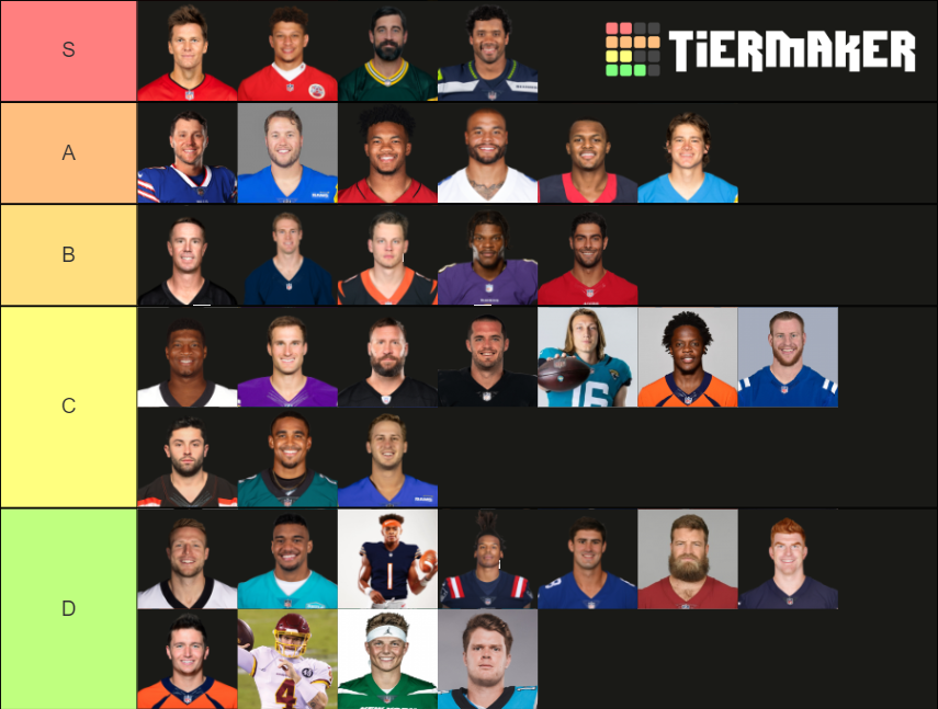 NFL QBs 20212022 Tier List Rankings) TierMaker