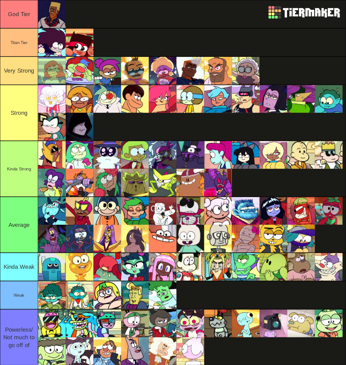 Every OK KO Character in One Tier List (Community Rankings) - TierMaker