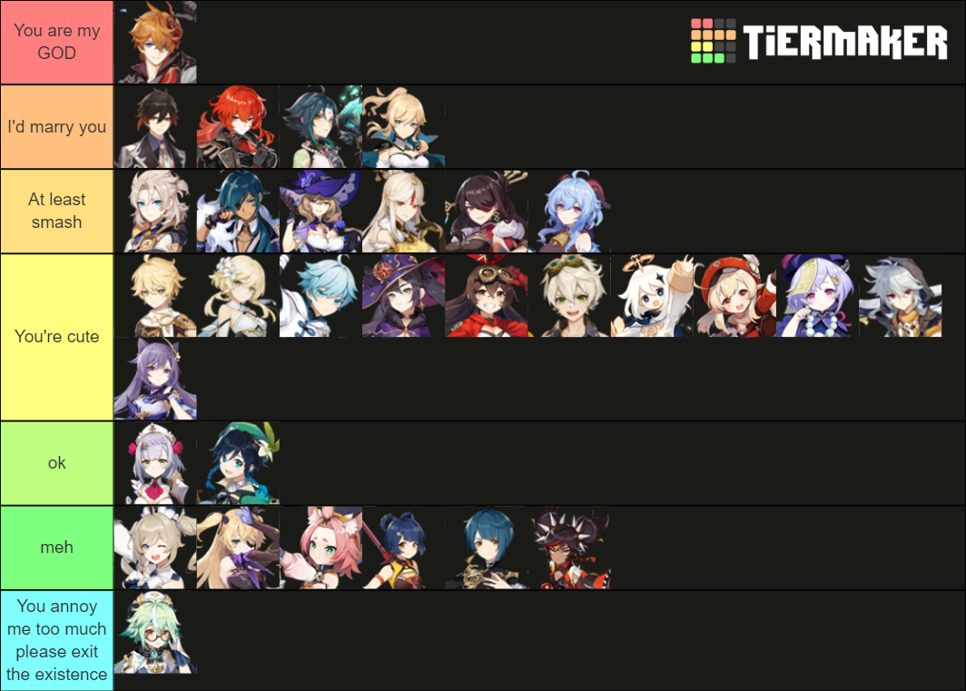 Genshin Impact character smash list Tier List (Community Rankings ...