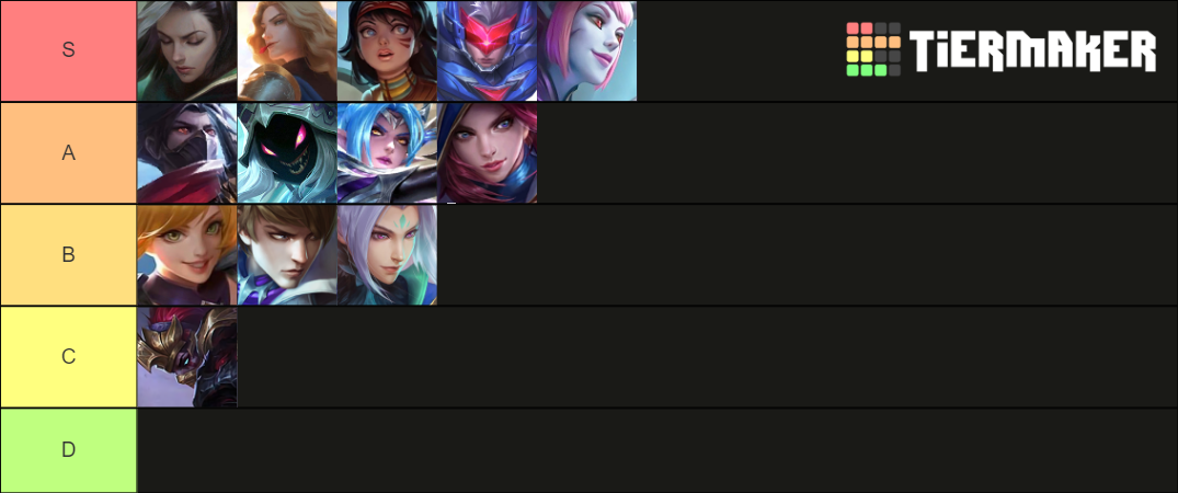 best-mobile-legends-assassin-tier-list-community-rankings-tiermaker