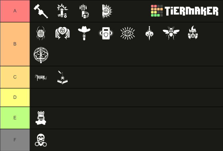 Some cool perks idk Tier List (Community Rankings) - TierMaker