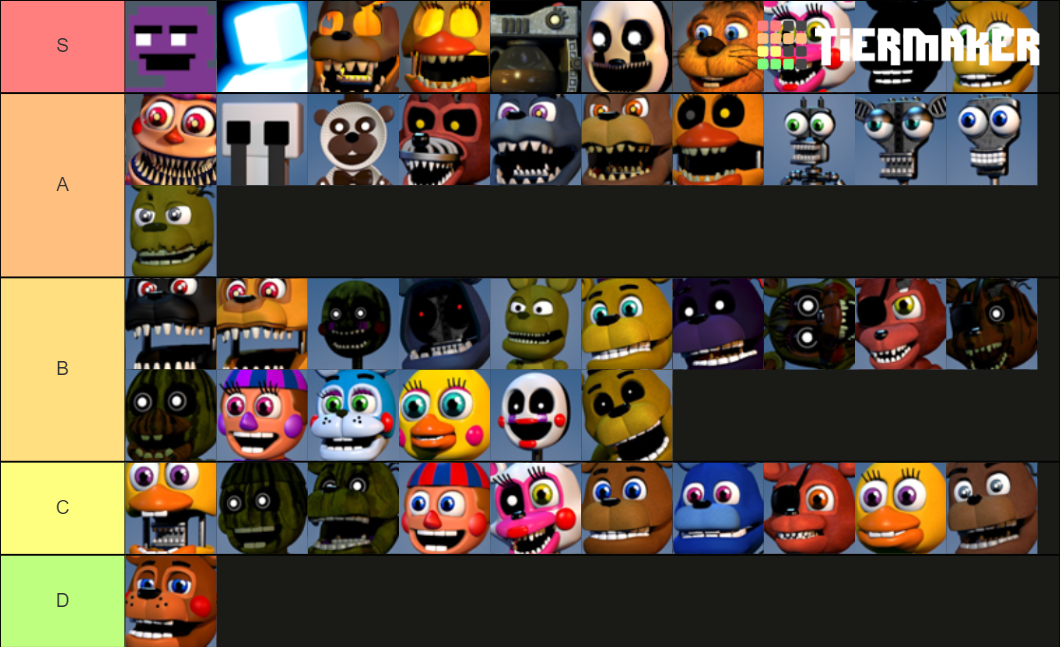 Fnaf Game Ranker Tier List Community Rankings Tiermaker Sexiezpicz Web Porn