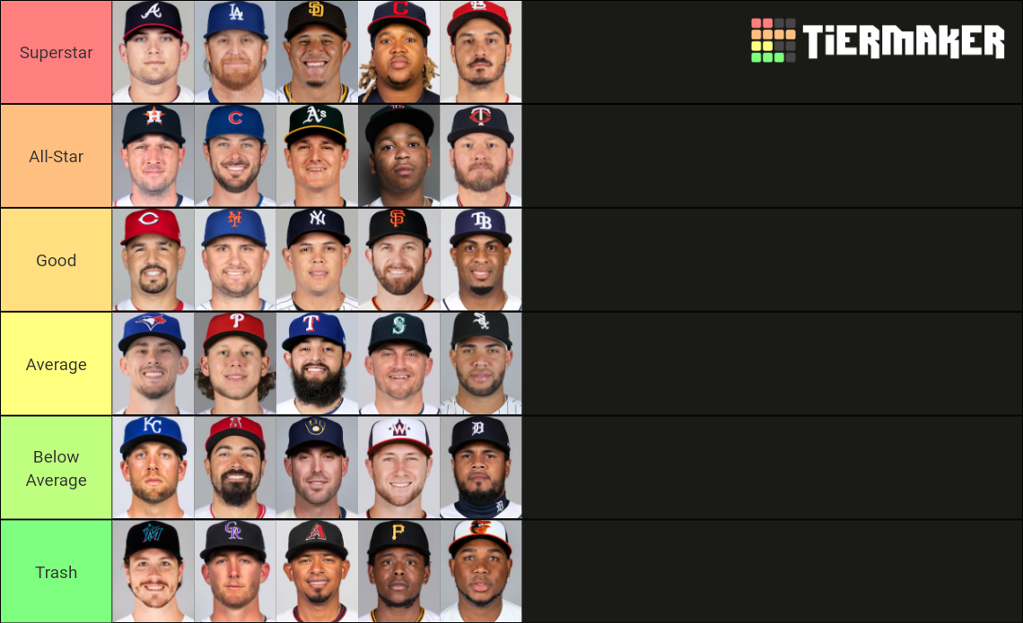2021 MLB Third Basemens Tier List Rankings) TierMaker