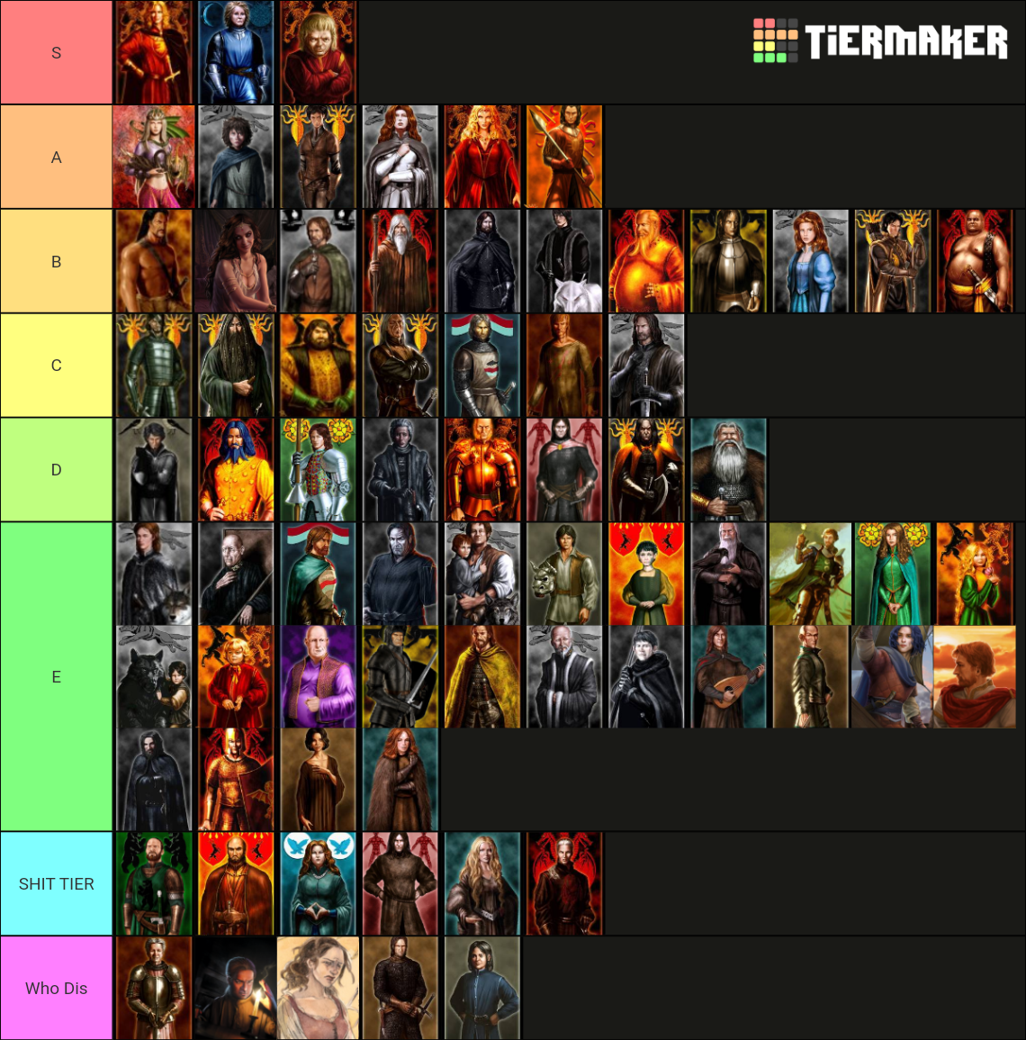 asoiaf-character-tier-list-community-rankings-tiermaker