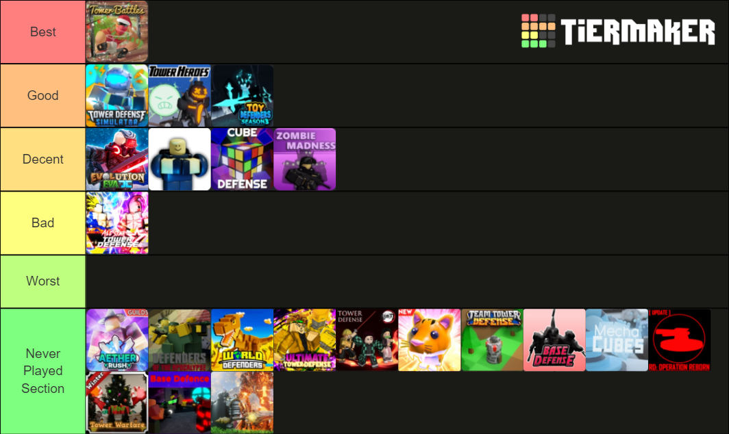 Roblox Tower Defense Games Tier List (community Rankings) - Tiermaker