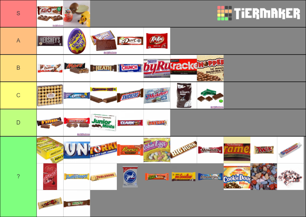 candy-bar-tier-list-youtube