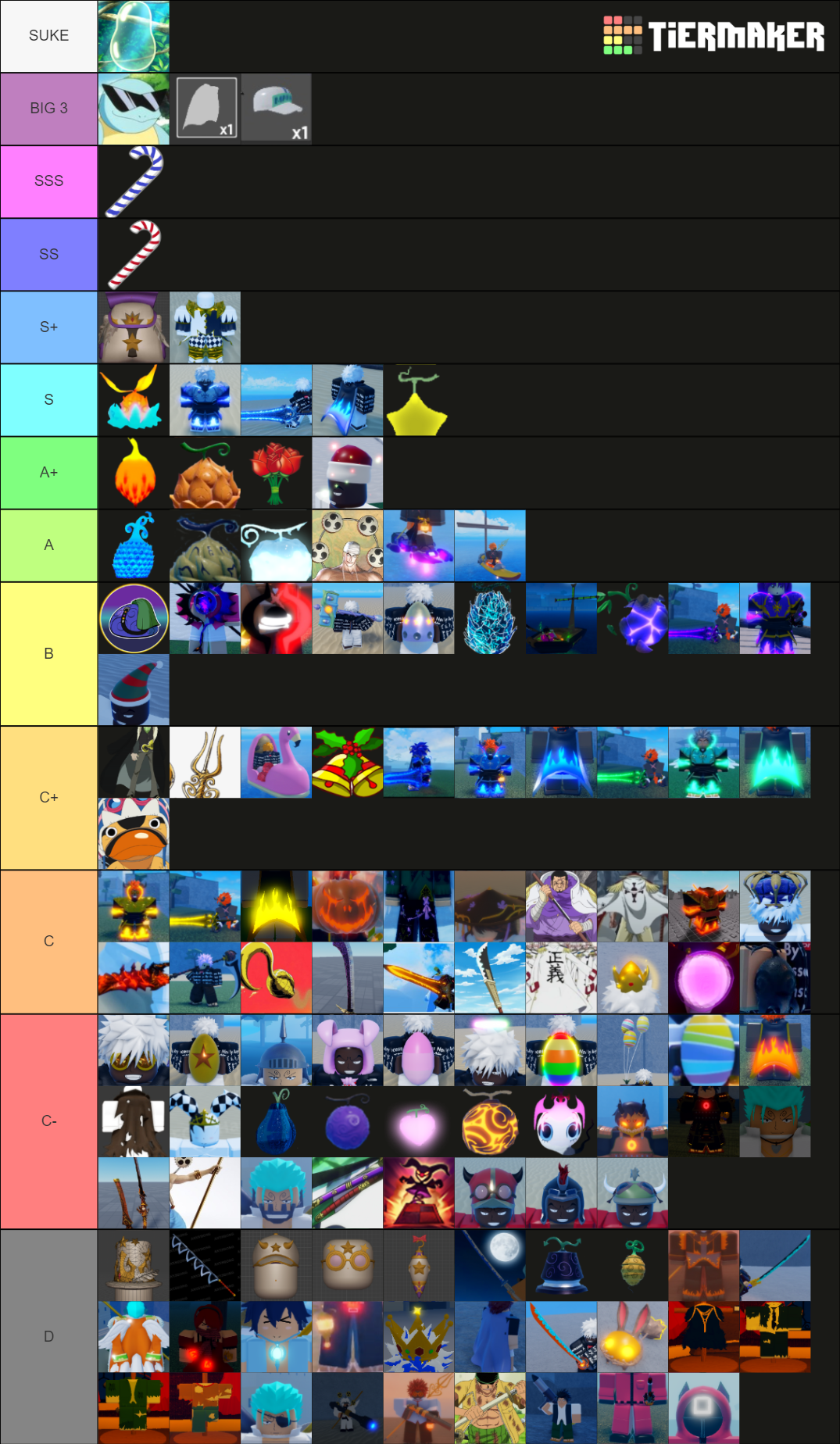 GPO Trade vk86 Tier List Rankings) TierMaker